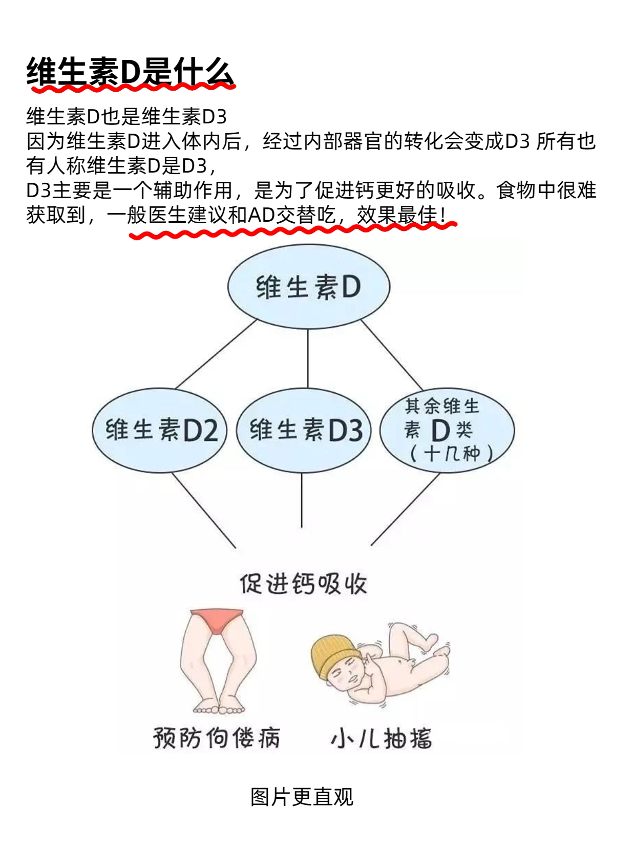 新手爸媽必看!維生素ad和d3到底怎麼吃