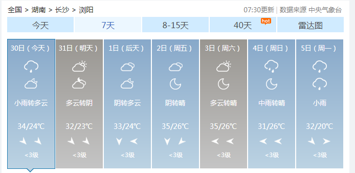 2023年5月30日,瀏陽天氣預報