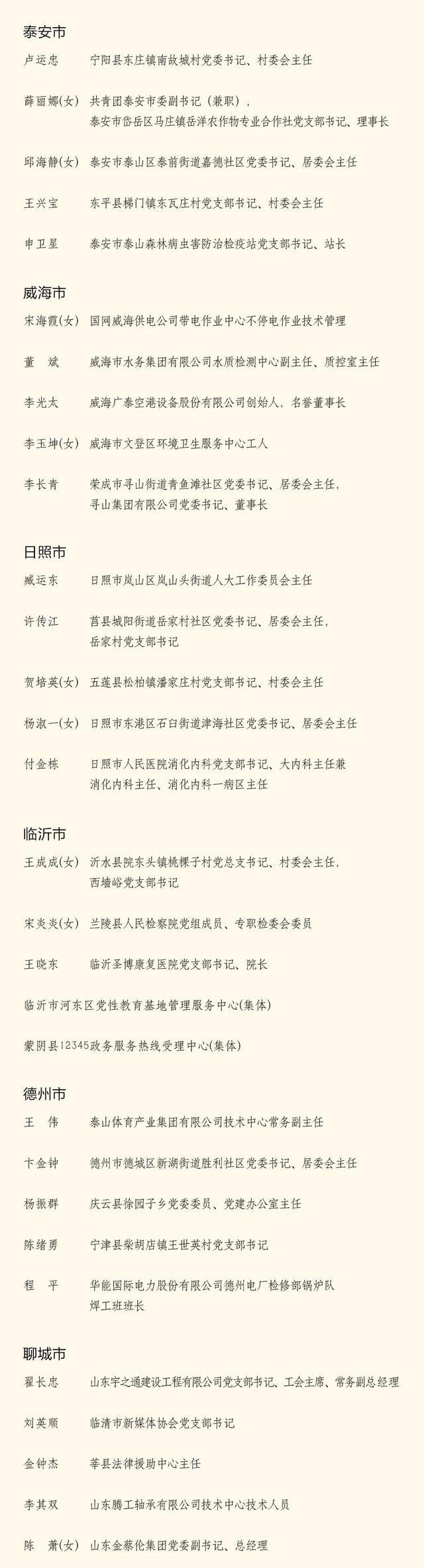 山东省委组织部图片