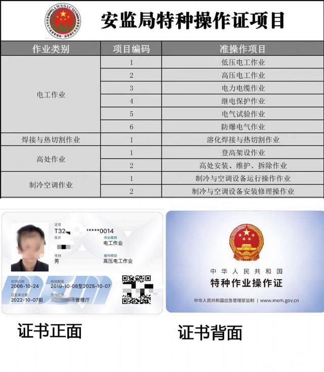 办理成都ic卡电工证,需要注意哪些事项?