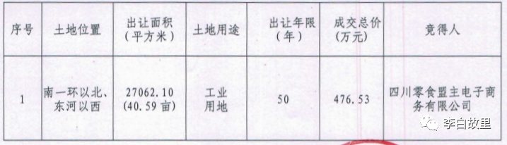 江油工投建设发展债权拍卖01-08的简单介绍