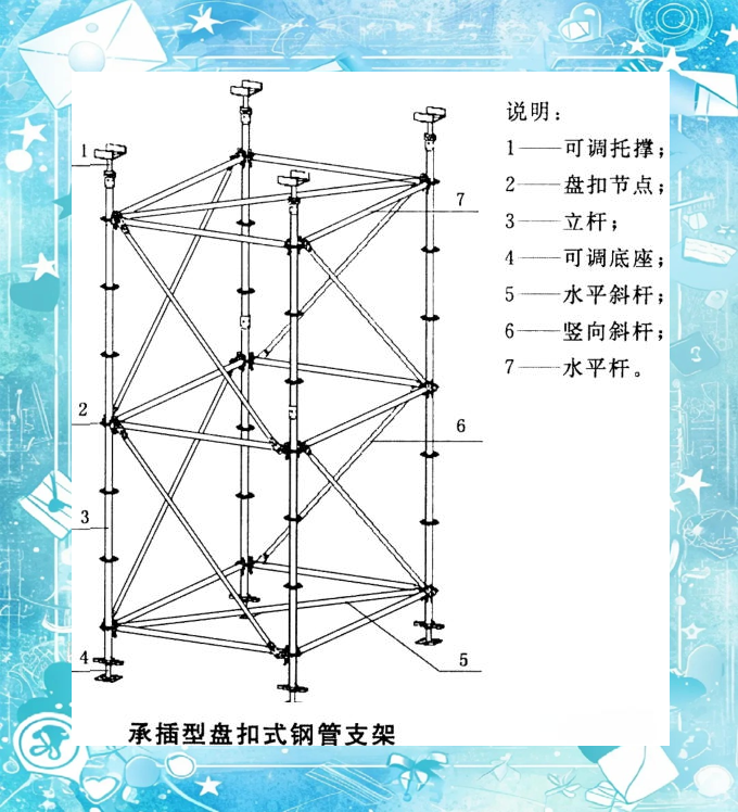盘扣脚手架结构解析与应用指南