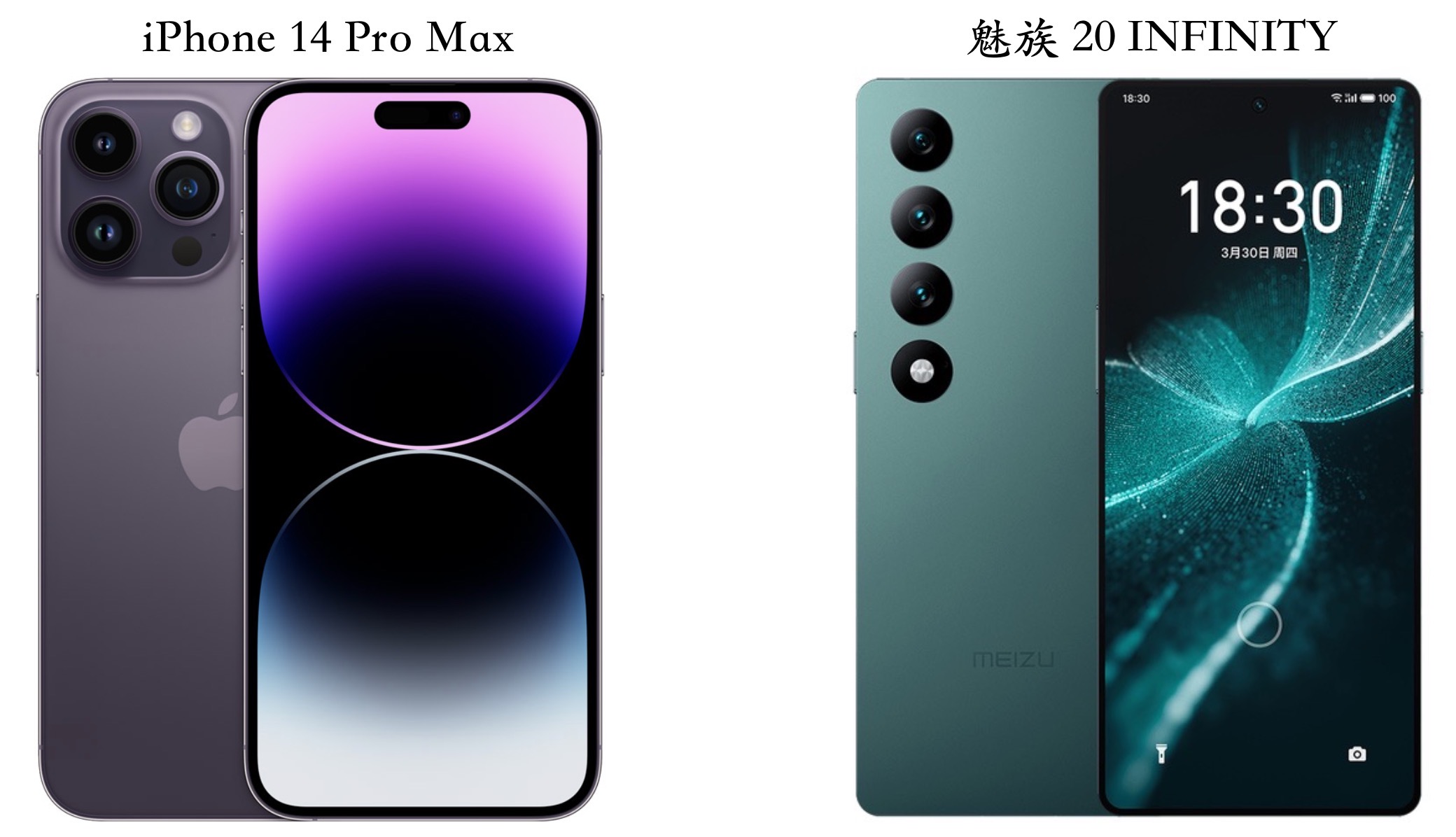 iphone 14 pro max 與魅族 20 infinity 全面對比:優缺點很明顯