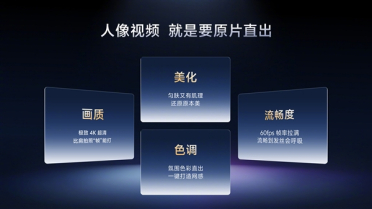 vivo X300系列行业首发4K 60帧电影人像视频：出巨片