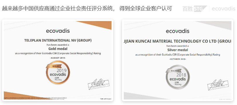 ecovadis认证审核:公司水资源管理为何如此重要?