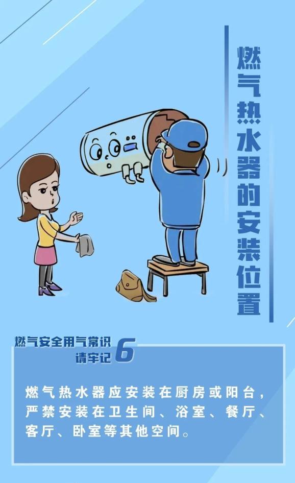 燃气安全知识海报!速来收藏!