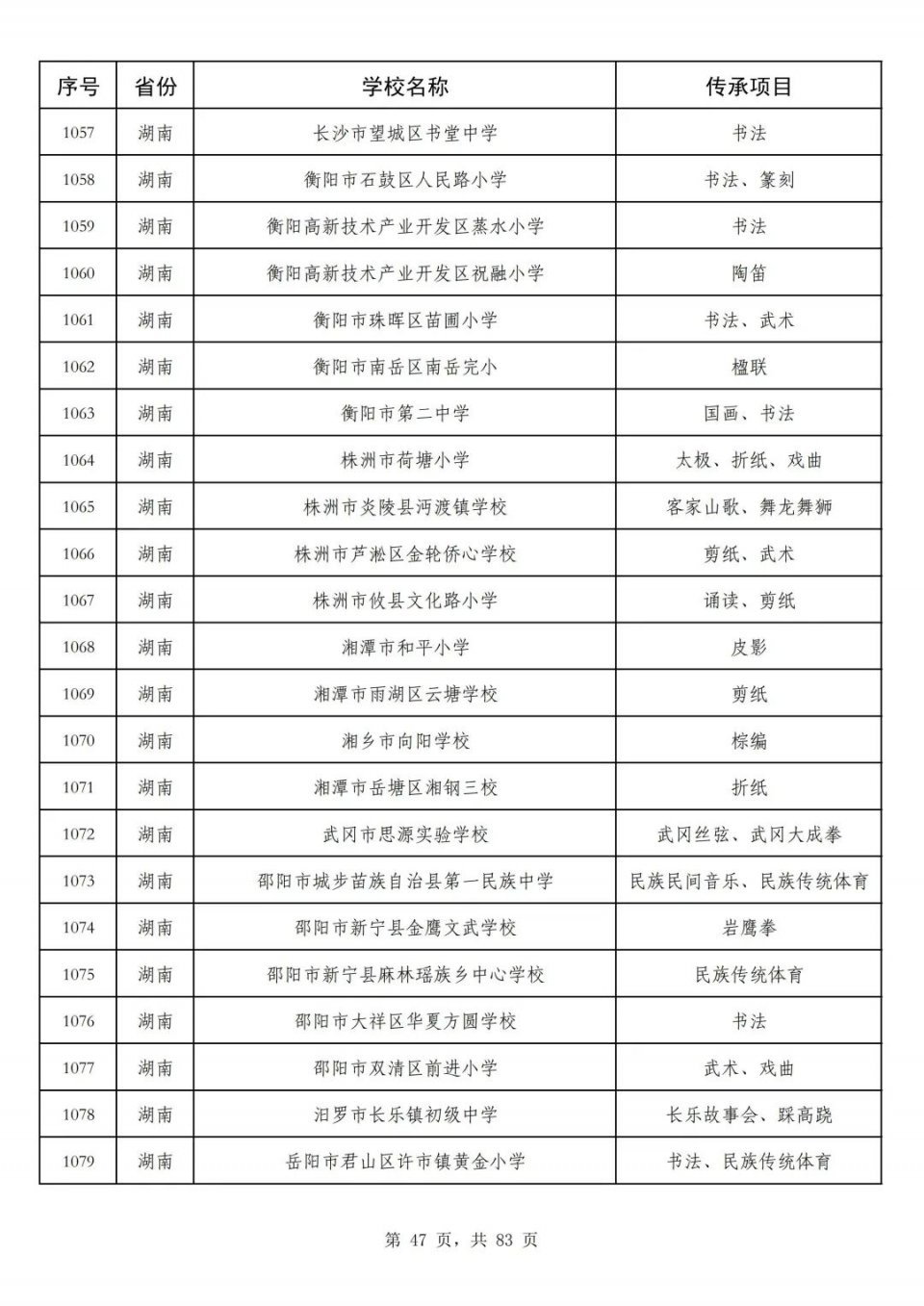 中小学传统文化教育指导意见(中小学传统文化教育指导标准教育部)