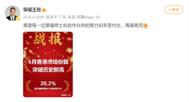 首次超越苹果！荣耀6月香港市场份额破20.2%创历史新高：进入TOP2