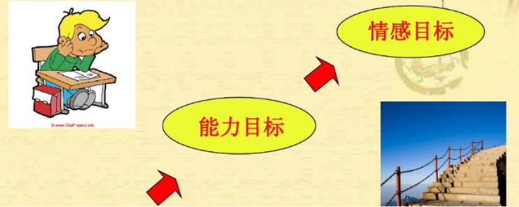 目标是什么意思怎么解释出来(目标是什么意思啊?)
