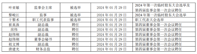 捷荣老板赵晓群简介图片