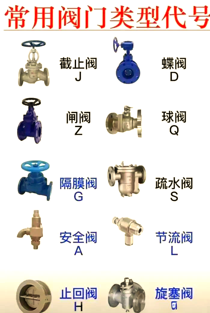 智能阀门时代：调节阀行业风云变化