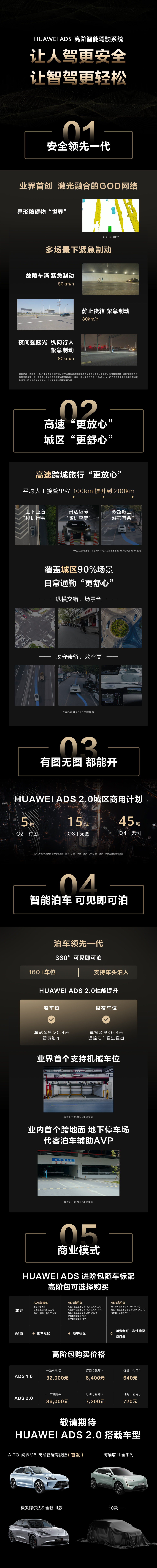 一图看懂huawei ads 2.
