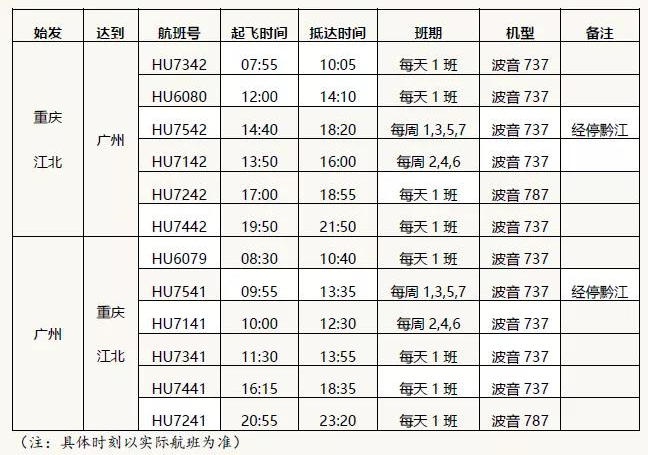 重庆飞广州航线图图片