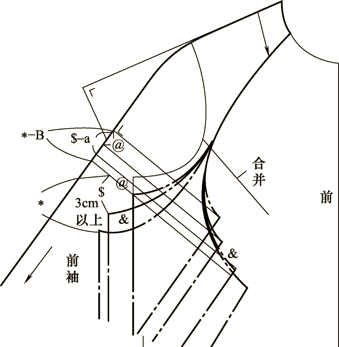 探索插肩袖的多样设计与应用