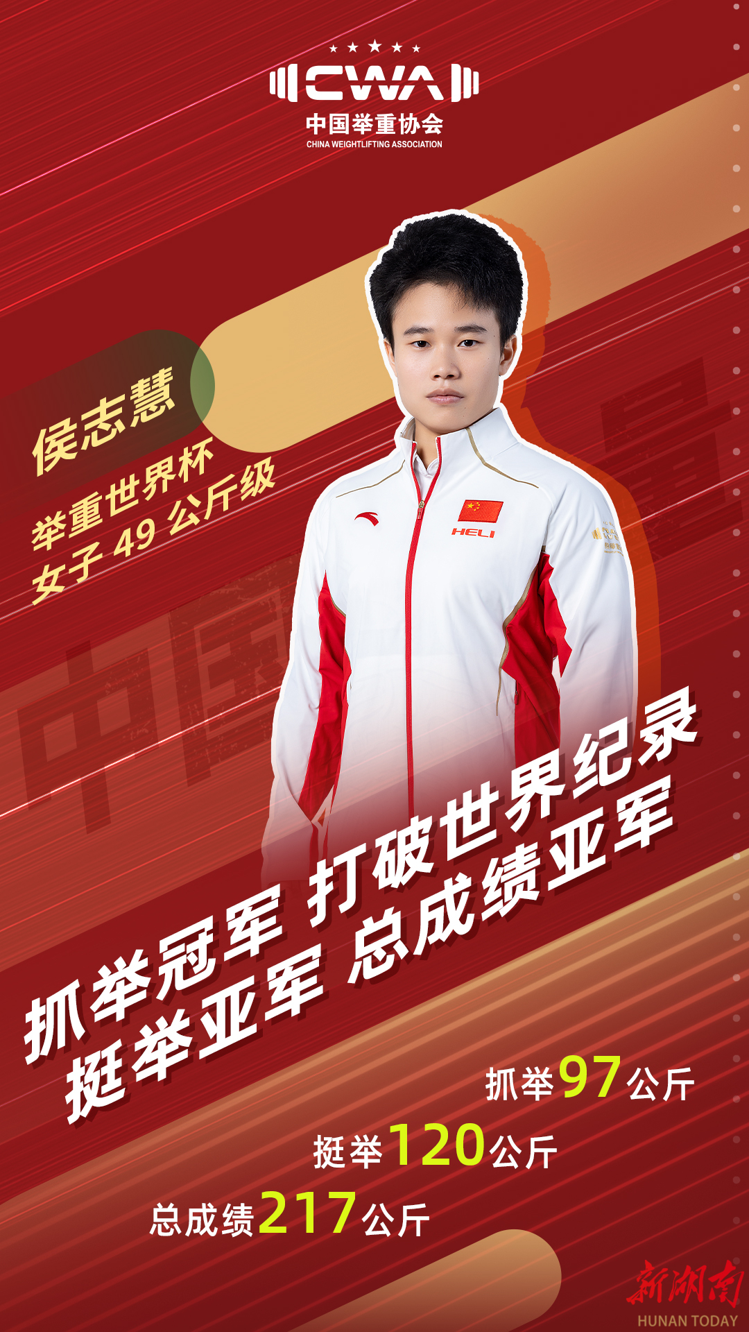 举重世界杯|抓举破世界纪录夺冠!湘妹子侯志慧回来了