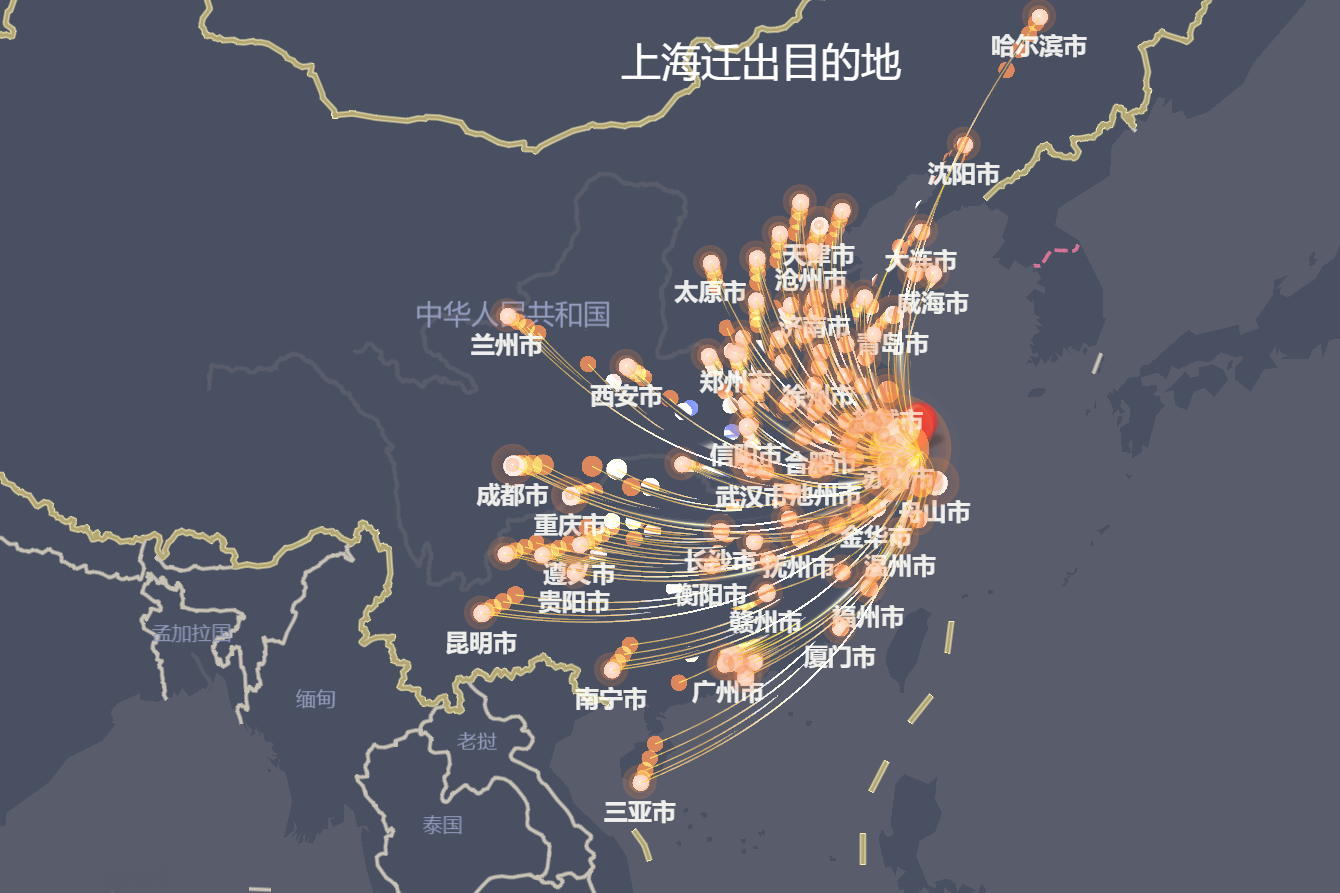 上海宣布全域静态管理前,流出人口都去向哪里