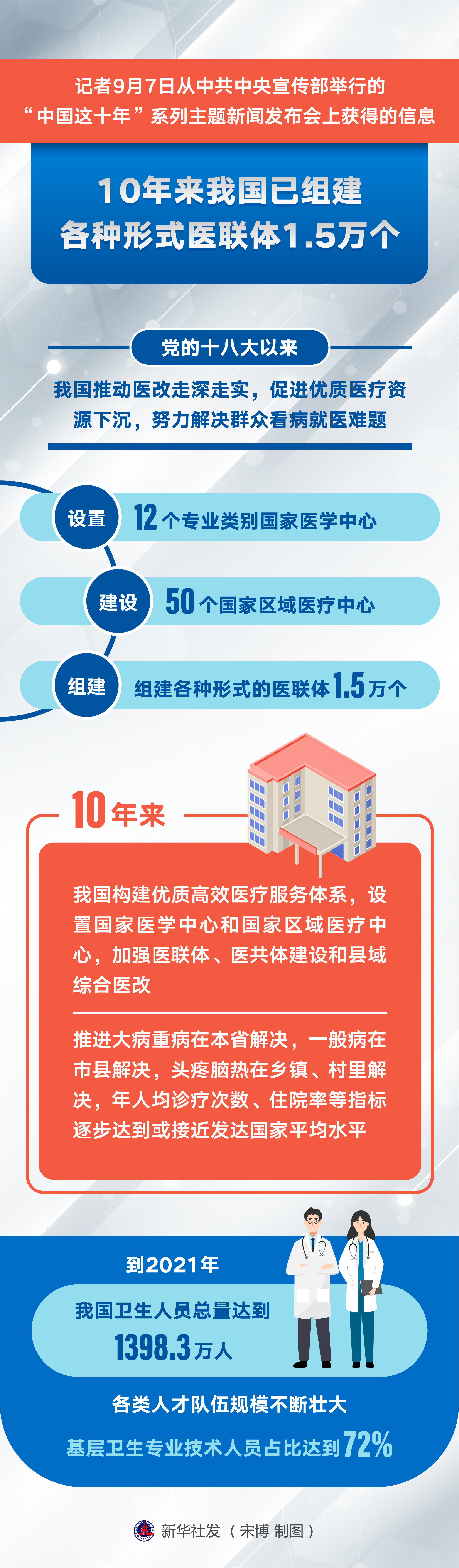 新闻报道的主题(新闻报道主题例子)