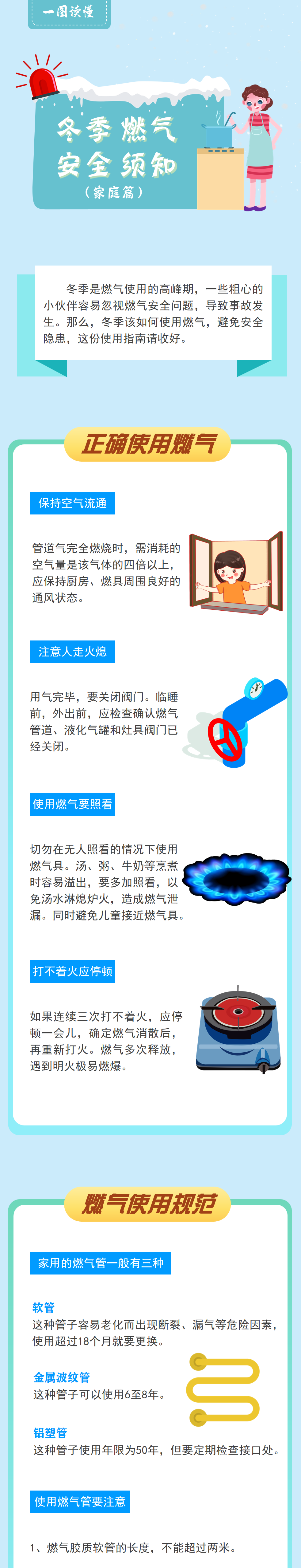 一图读懂丨用气安全"敲警钟",冬季燃气安全须知