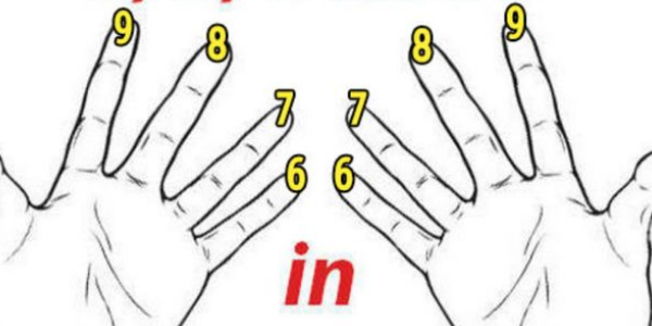 乘法手指速算法图解图片