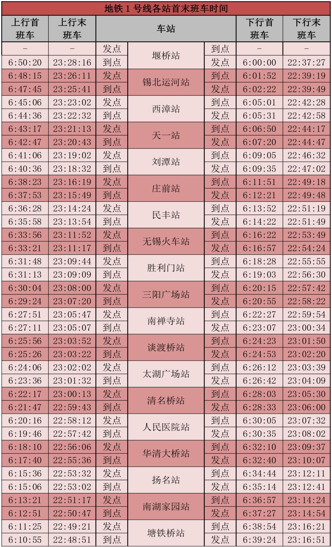 地铁3号线票价表图片