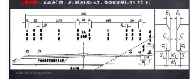 桥梁长度计算示意图图片