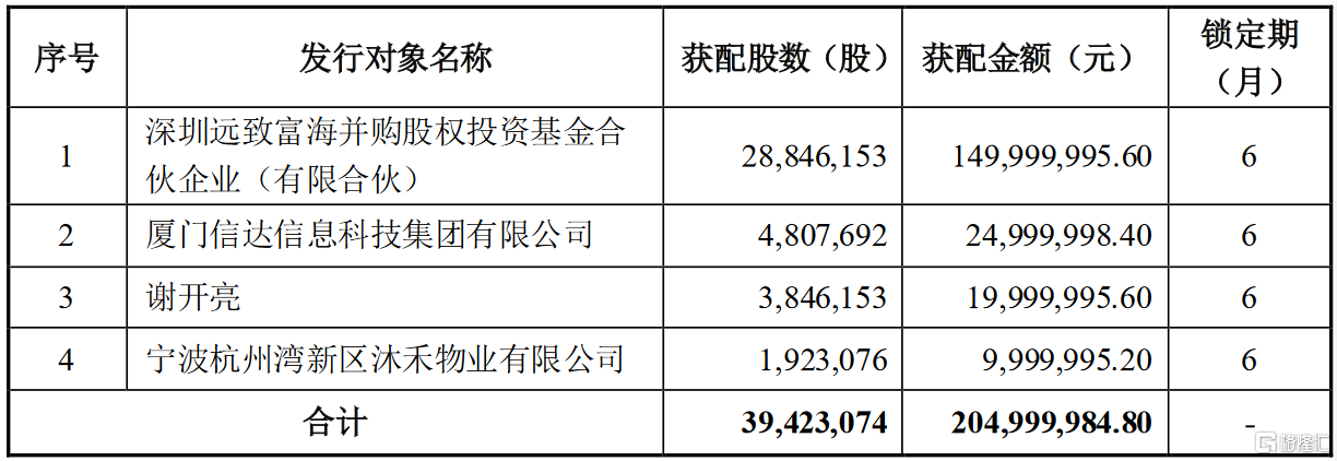 奥拓电子(002587.