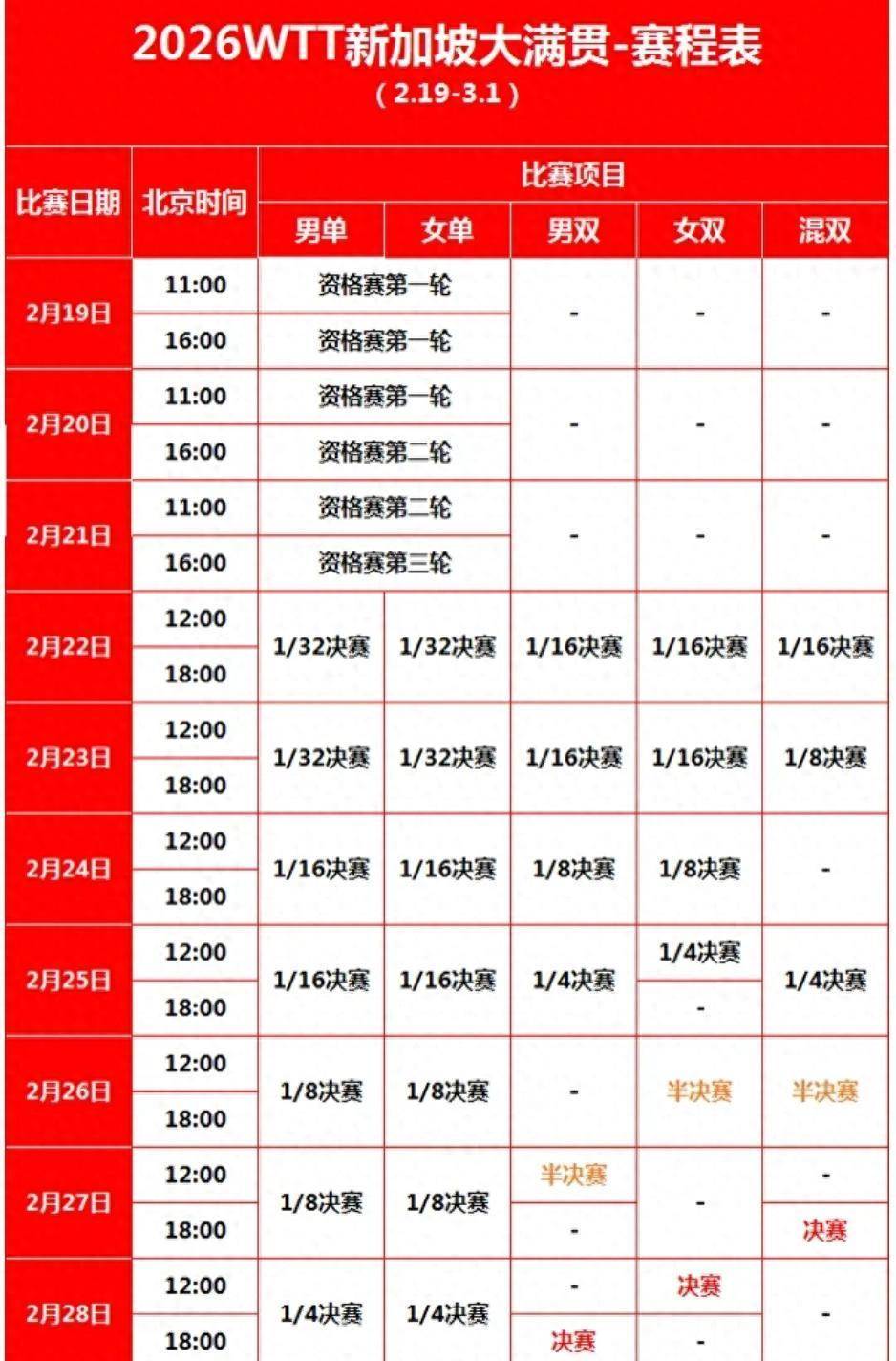 前瞻｜新赛季赛程话题提前升温，有了新看法，转播安排可能比结果更重要，赛前气氛已经拉满