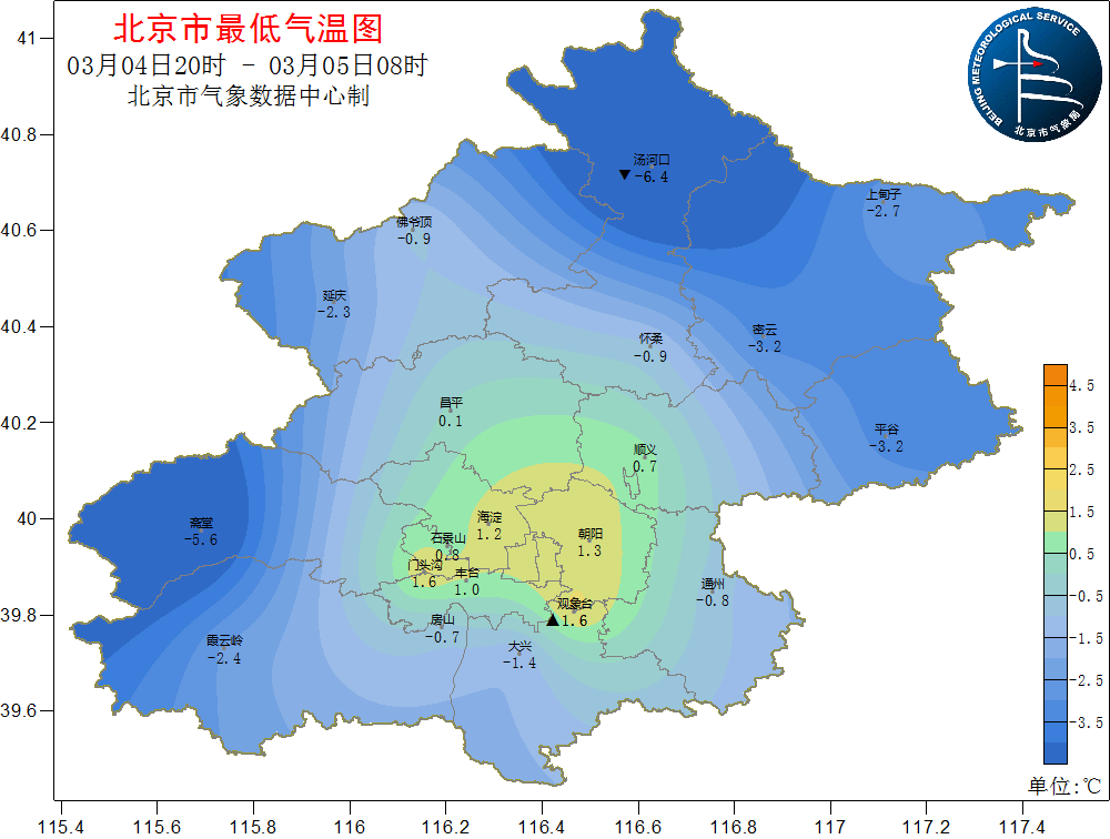 北京天氣預報:未來5天氣溫走高,下週末大風降溫