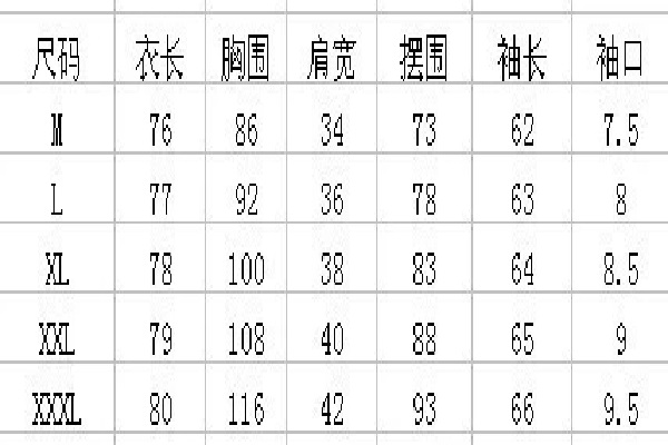 衣长72适合多高的人穿