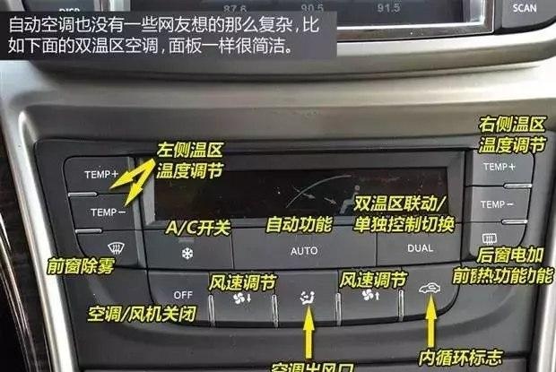 长安cs35plus按键功能