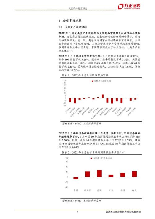 2022年2月份大类资产配置报告坚持中长期产业发展逻辑持续看好中小盘