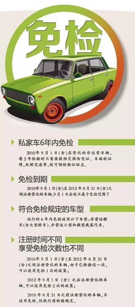 新车几年免年审?(新车几年内免年审)