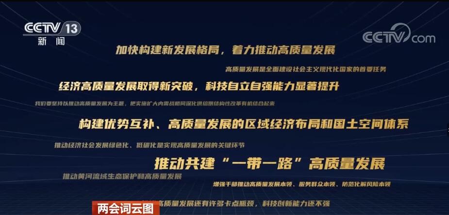 两会词云图|共同见证新时代丰收硕果 全国两会凝聚起高质量发展力量