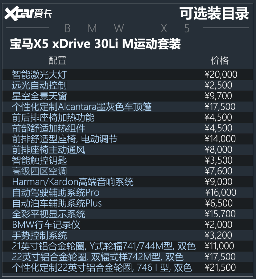 国产x5配置表图片