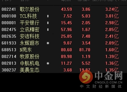 股票资讯网站大全(炒股资讯最全的网站)