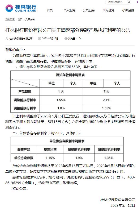 桂林銀行:通知存款,單位協定存款利率將下調55基點 5月15日起生效