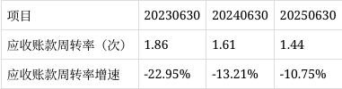 艾迪精密股票最新公告财经须知