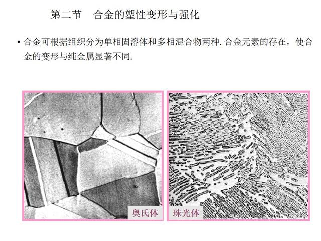 「基础理论」机械工程材料:金属的塑性变形与再结晶