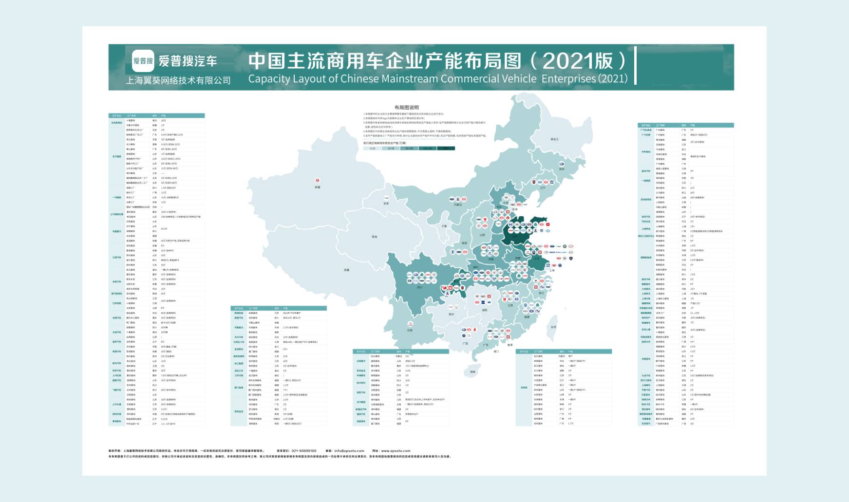 汽车产业格局图|高清电子版|爱普搜汽车