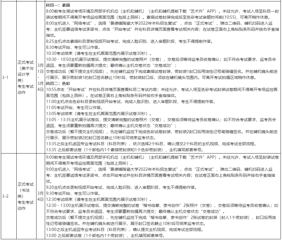 景德镇陶瓷大学复试图片