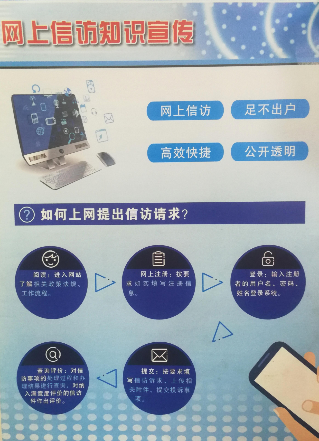 网上信访知识宣传
