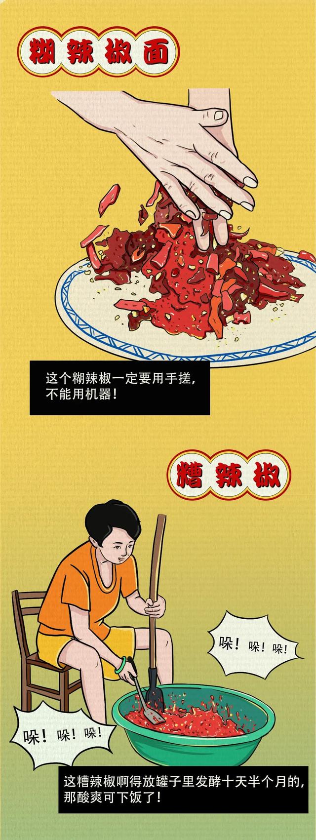 老干妈动画图片图片