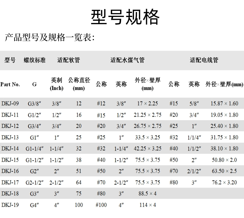 三柱钢管卡套锌合金接头 软管硬管连接头 dkj管接头dn25