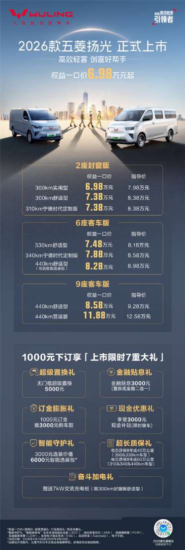 限时6.98万元起！2026款五菱扬光上市：小老板高效致富好帮手