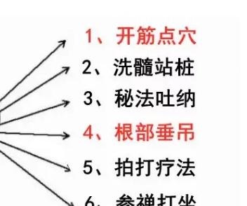 吊裆功简单训练方法图片