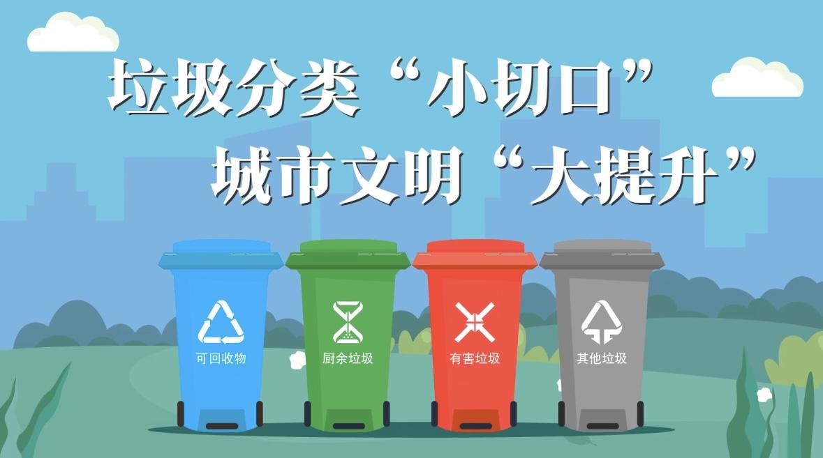 深圳龙城街道发布垃圾分类政策解读动画 多措并举推进垃圾分类工作