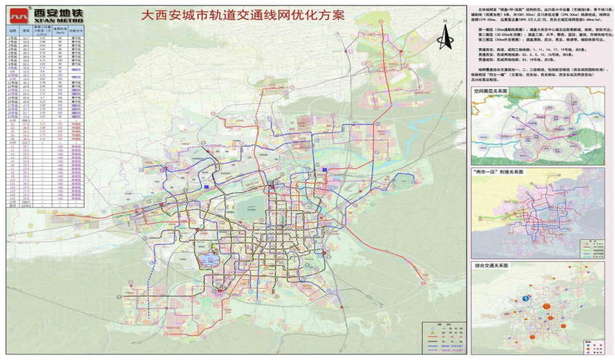 西安马家湾地铁22号线图片