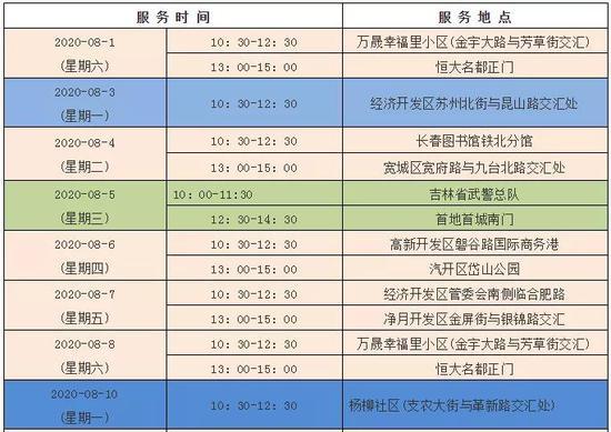 马上到家门口!长春市"流动图书馆"8月份服务站点及时间公布