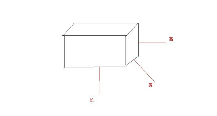 长和宽的图片图片