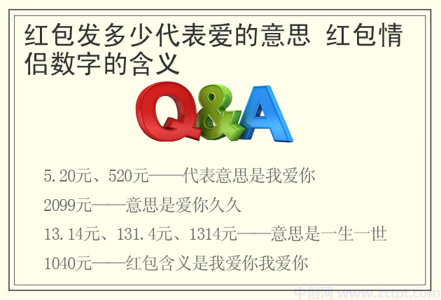 红包发多少代表爱的意思 红包情侣数字的含义